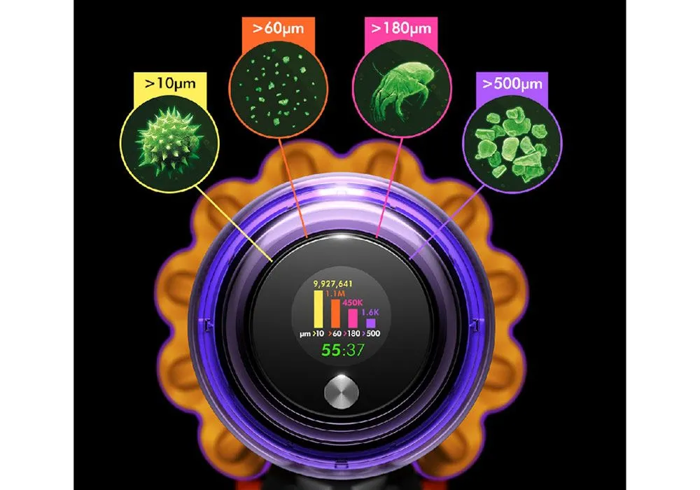 Aspirateur Balai V15 Detect Absolute Extra Dyson – Image 5