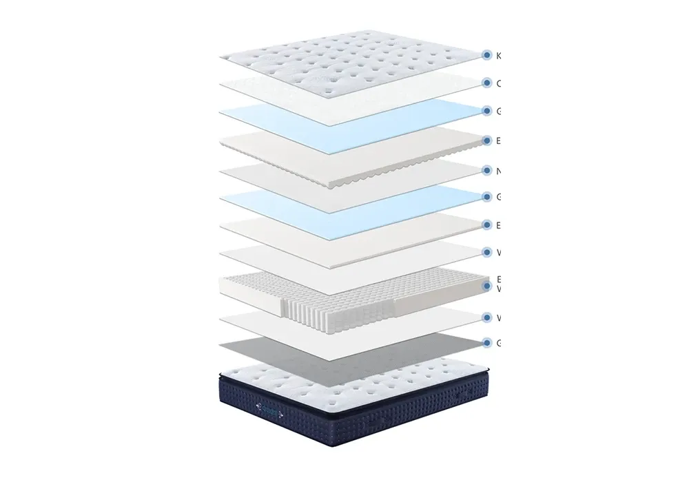 Matelas à Ressorts 160x200cm Lilas – Image 4